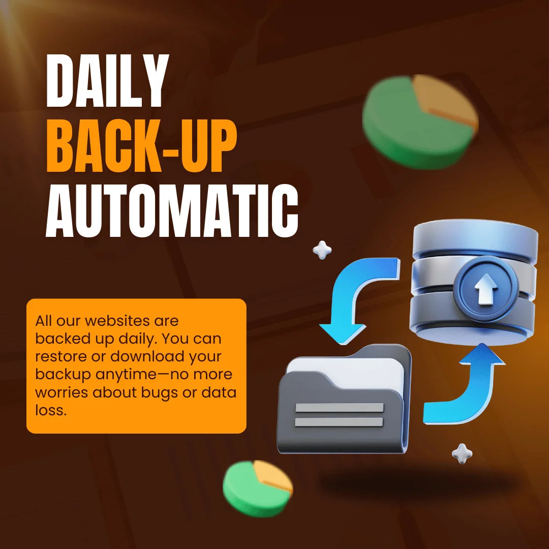 Advertisement for daily website backups with a database and folder icon on a brown background.