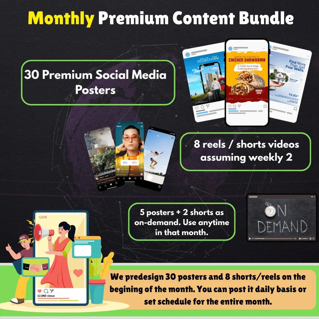 Promotional graphic for a Monthly Premium Content Bundle with social media posters and videos.