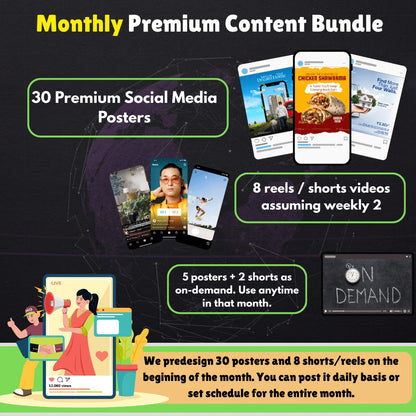 Promotional graphic for a Monthly Premium Content Bundle with social media posters and videos.
