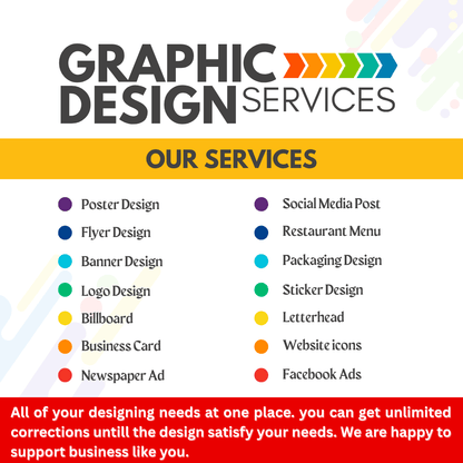 Graphic design services list with various design types on a white background