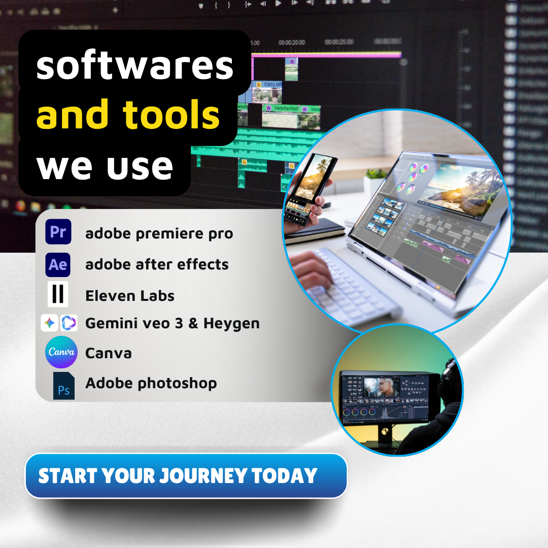 Promotional graphic with software and tool list and a call to action on a white background.