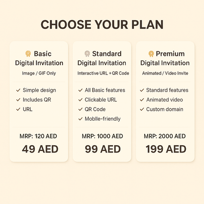 Plan selection chart for digital invitations with pricing on a beige background